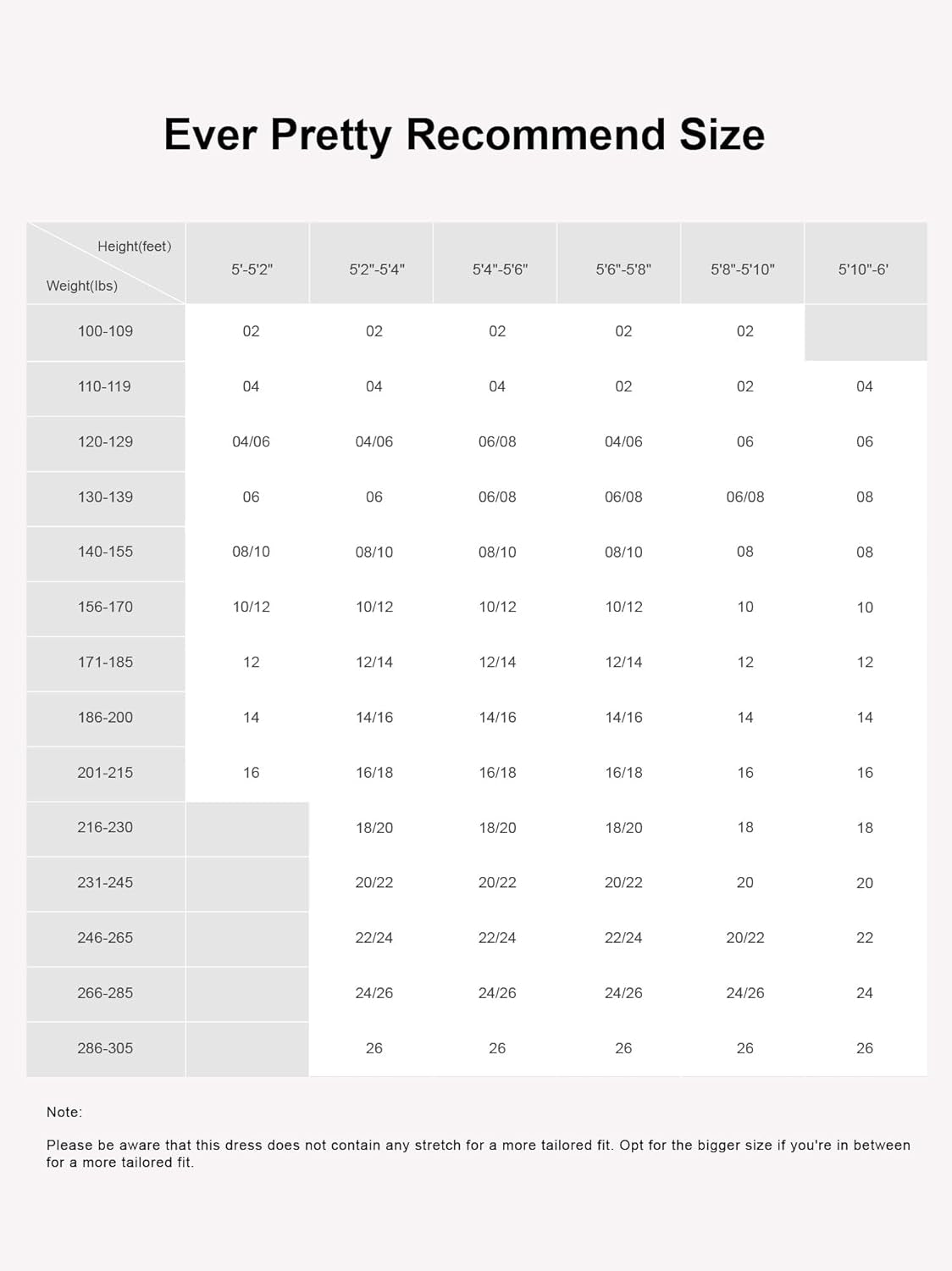 Women'S V-Neck Lace Long A-Line Cap Sleeve plus Size Wedding Party Dresses for Dinner Party White US14