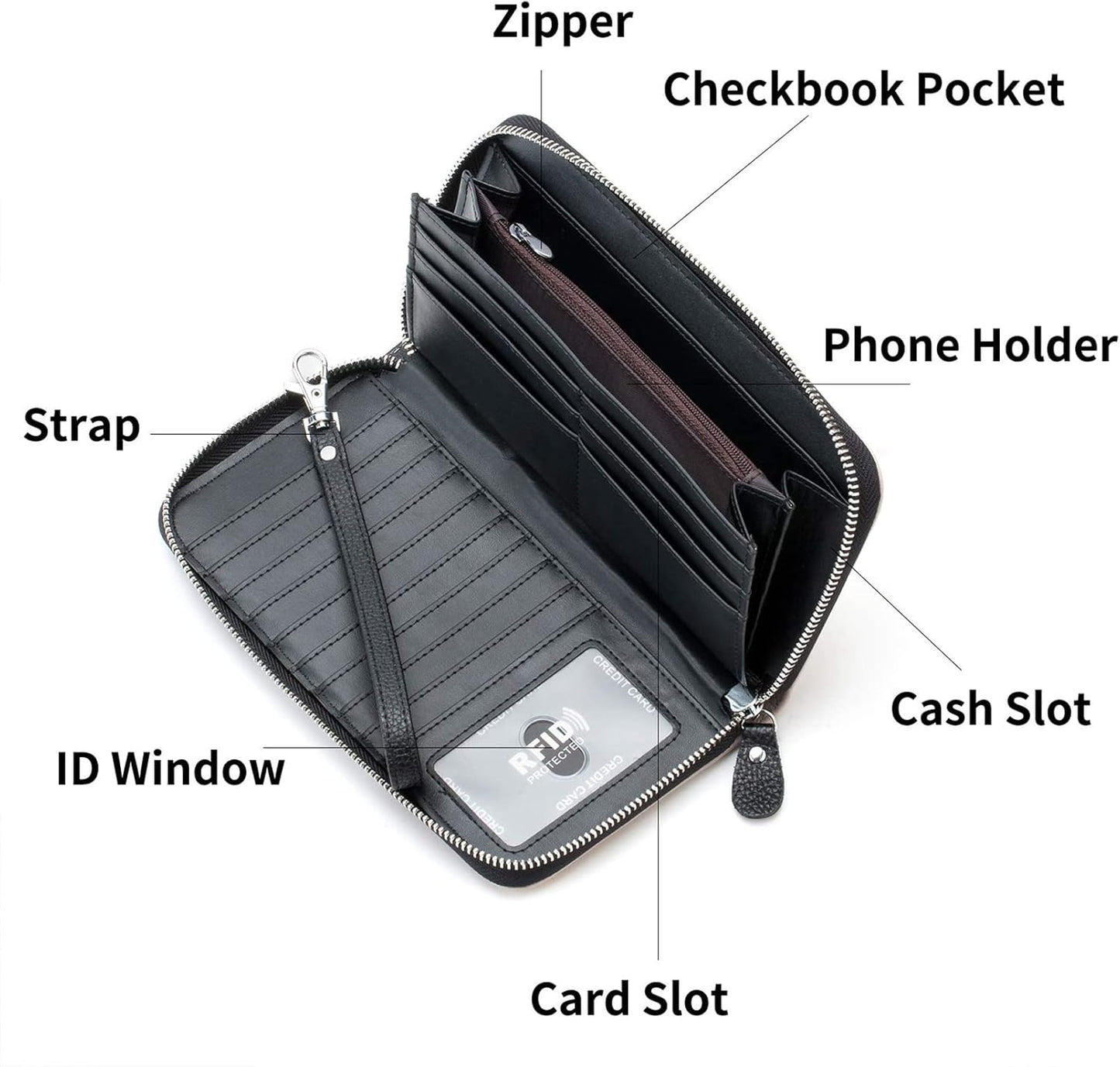 Womens Wallet RFID Blocking Genuine Leather Multi Credit Card Large Capacity Zip around Clutch Travel Purse Wristlet