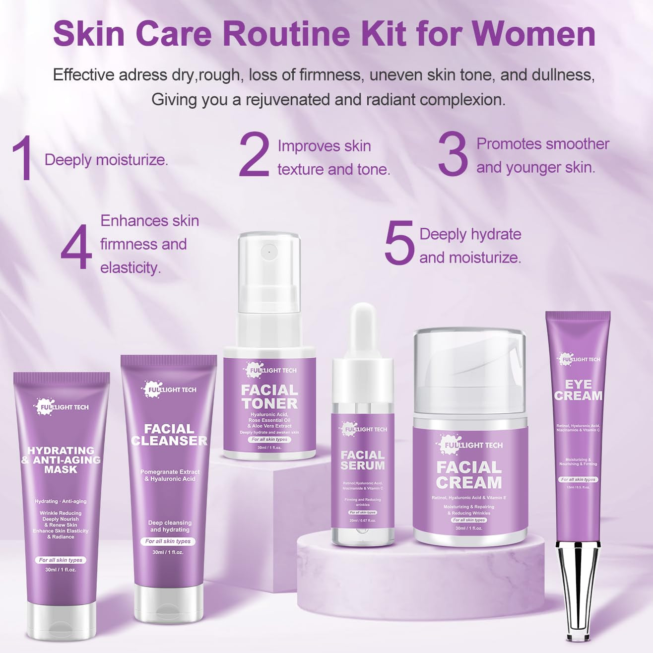 Skin Care Set,Gentle Anti-Aging Skin Care Kit,Hydrate, Moisturize Skin,Facial Skin Care Routine Kit Women Teen Girls Travel Skincare Gift Set,Women Mom Gifts for Christmas Valentines Birthday Gift Her